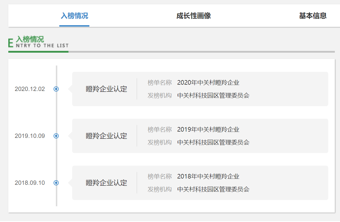<b>喜讯：公赌船jcjc710科技连续三年荣登中关村瞪羚企业榜单</b>